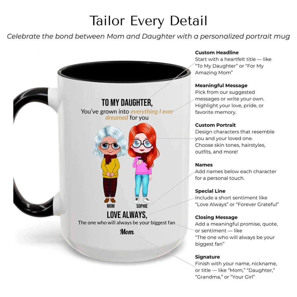 Custom mom and daughter mug with personalized portraits, names, and heartfelt message — unique gift for mom or daughter -Mug Customization Options-ARTFULANE