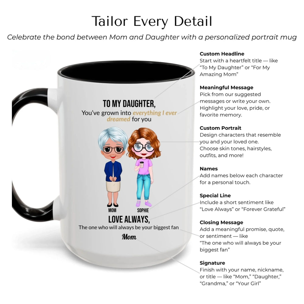 Custom mom and daughter mug with personalized portraits, names, and heartfelt message — unique gift for mom or daughter - Mug Customization Options-ARTFULANE