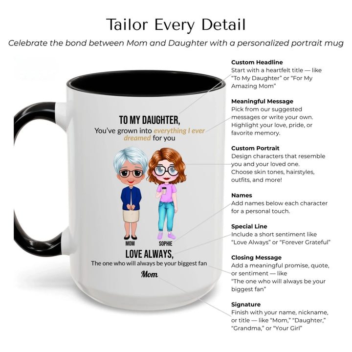 Custom mom and daughter mug with personalized portraits, names, and heartfelt message — unique gift for mom or daughter - Mug Customization Options-ARTFULANE