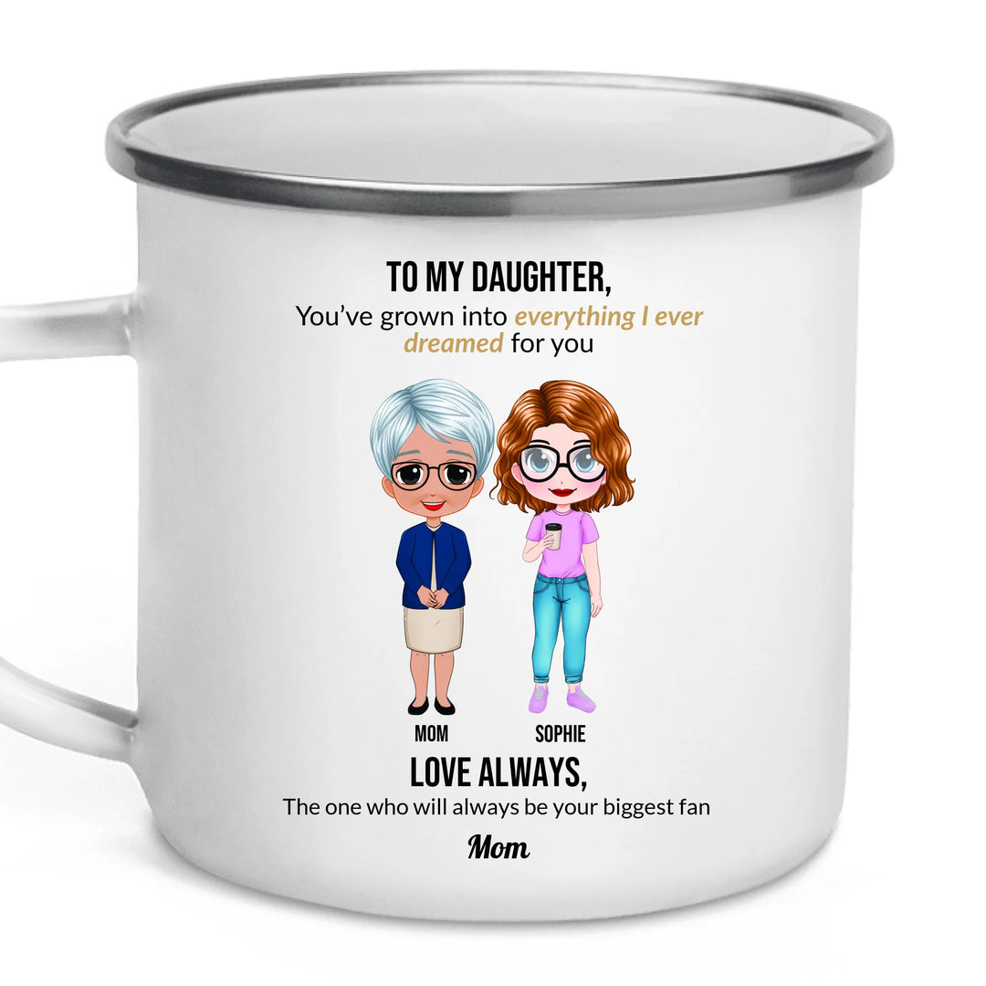 Custom mom and daughter mug with personalized portraits, names, and heartfelt message — unique gift for mom or daughter -ARTFULANE