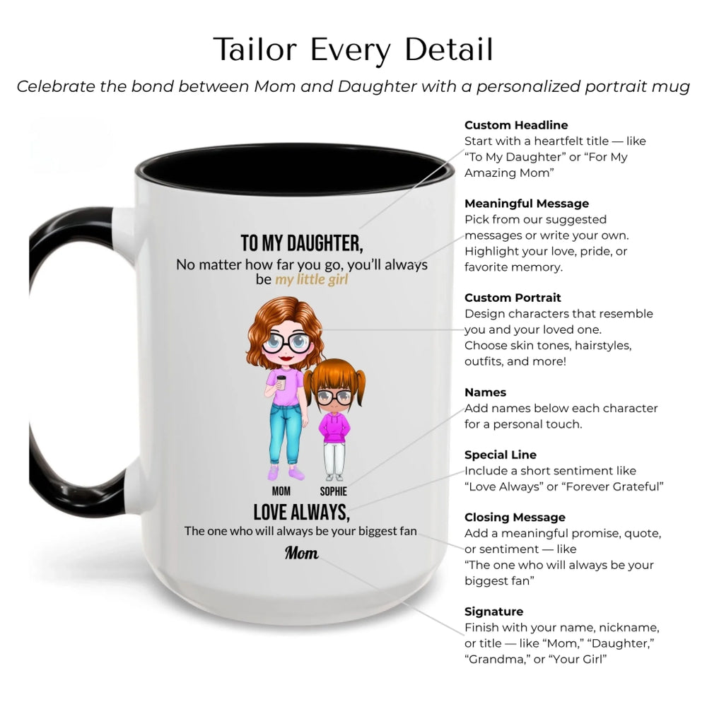 Custom mom and daughter mug with personalized portraits, names, and heartfelt message — unique gift for mom or daughter -Mug Customization Options-ARTFULANE