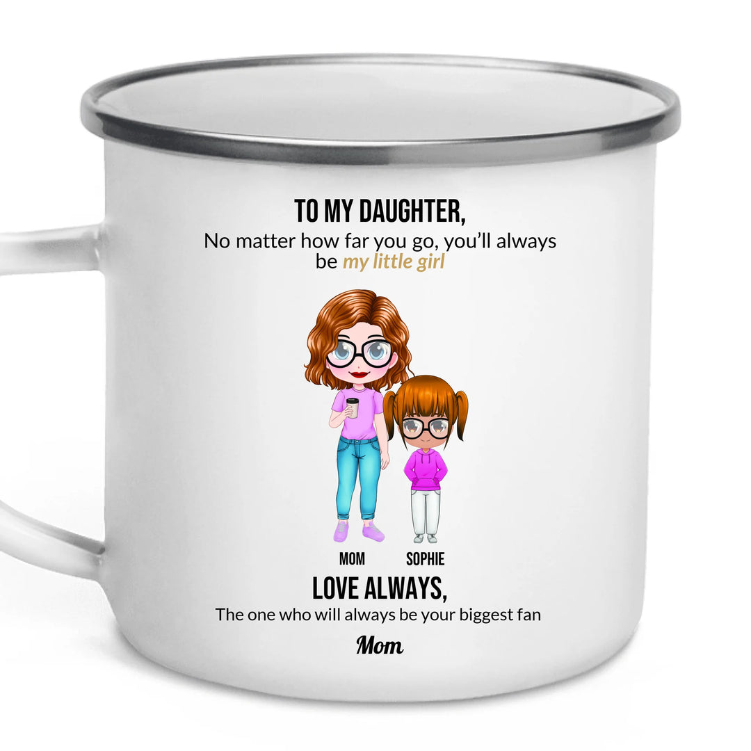 Custom mom and daughter mug with personalized portraits, names, and heartfelt message — unique gift for mom or daughter -ARTFULANE
