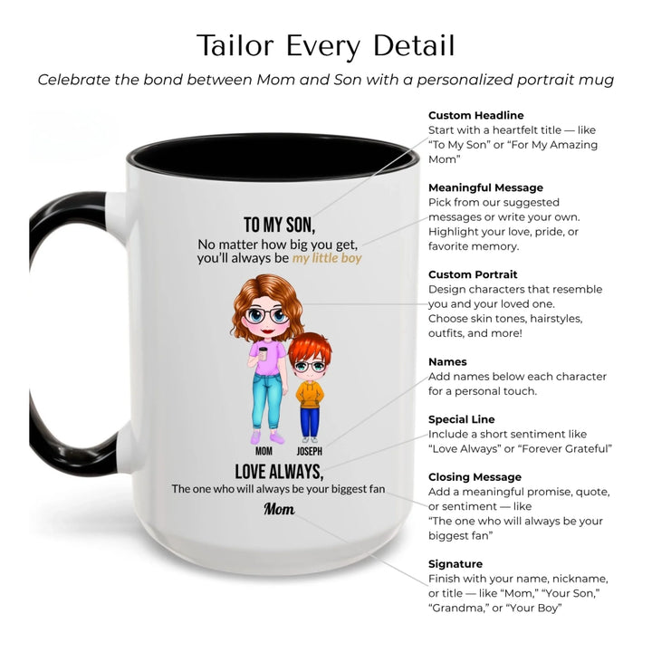Custom Mom and Son Mug with Personalized Portraits, Names, and Message – Heartfelt Gift for Mother or Son -Mug Customization Options-ARTFULANE