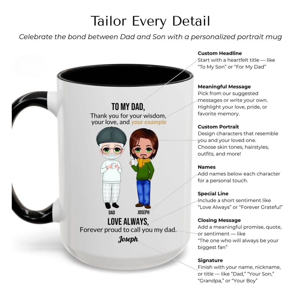 Custom Dad and Son Mug with Personalized Portrait, Message, and Names – Thoughtful Father’s Day or Birthday Gift- Mug Customization Options-ARTFULANE