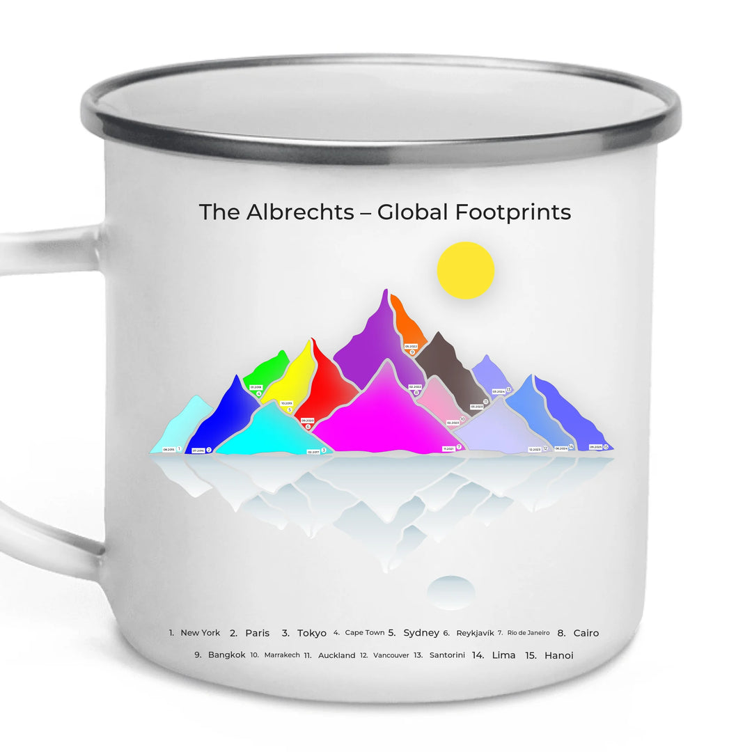 Personalized travel map mug with up to 15 mountain-style locations, custom names, titles, and map styles –sentimental family gift -ARTFULANE