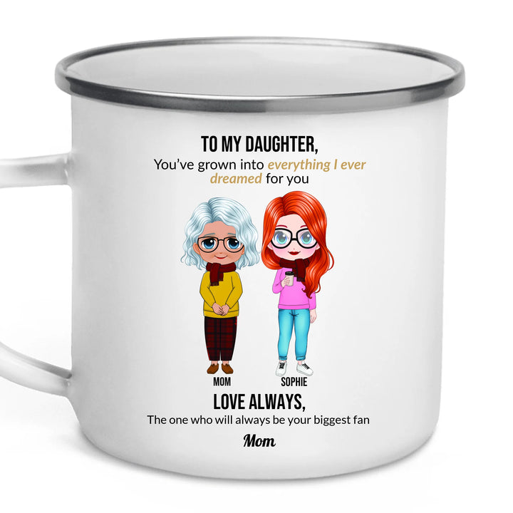 Custom mom and daughter mug with personalized portraits, names, and heartfelt message — unique gift for mom or daughter -ARTFULANE