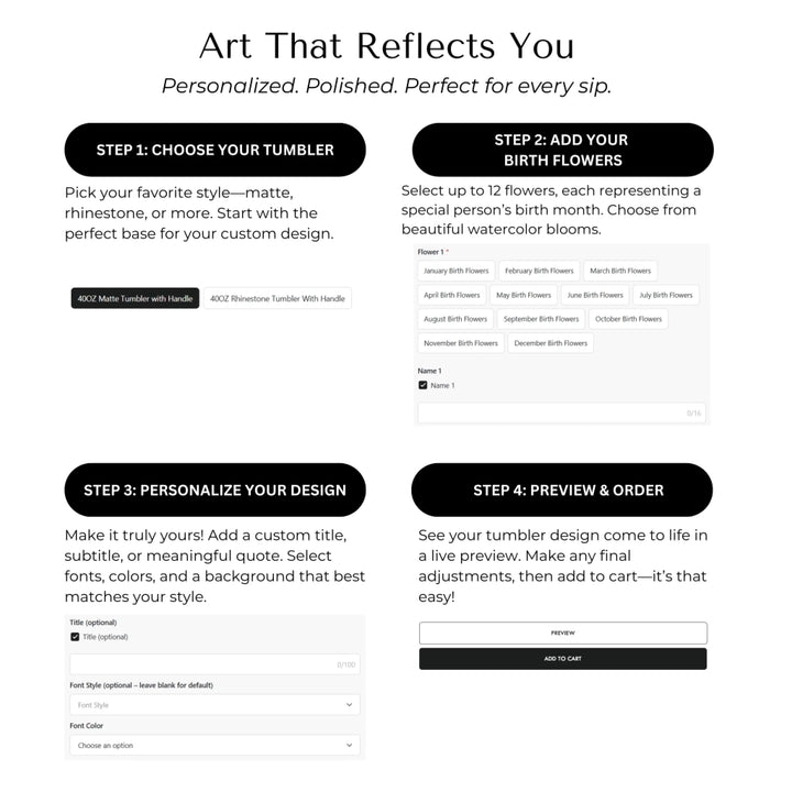 How to Customize Tumblers-ARTFULANE