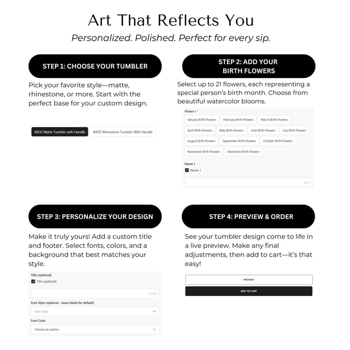 How to Customize Tumblers-ARTFULANE