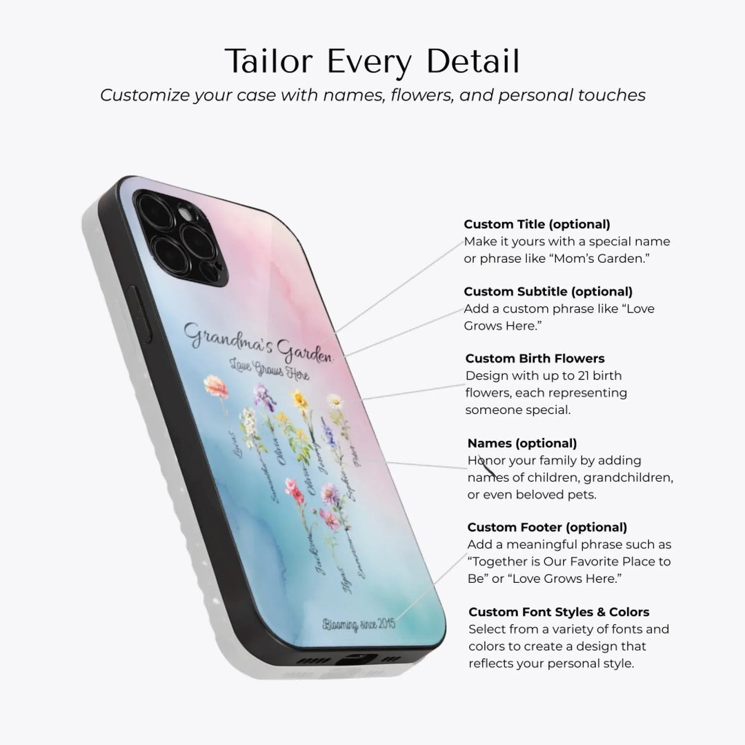 Customization Options-ARTFULANE