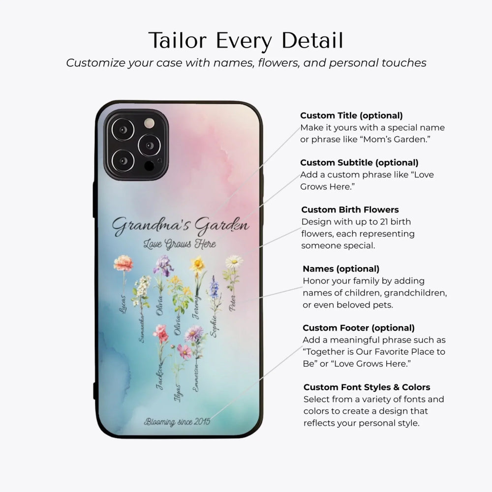 Customization Options-ARTFULANE