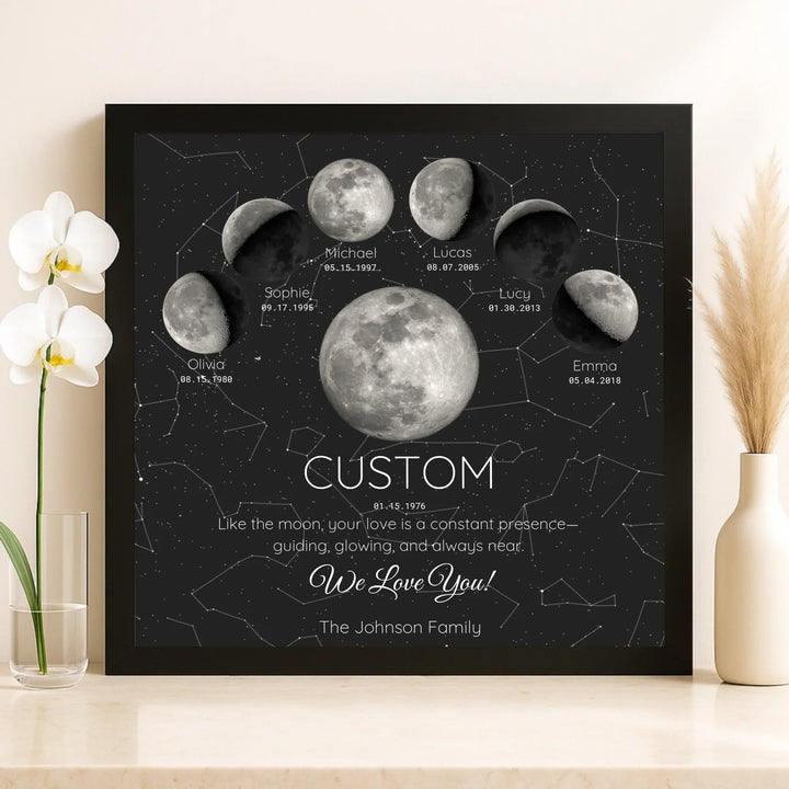 Custom Silver Moon Phase Parent Child Wall Art - framed canvas on shelf-ARTFULANE