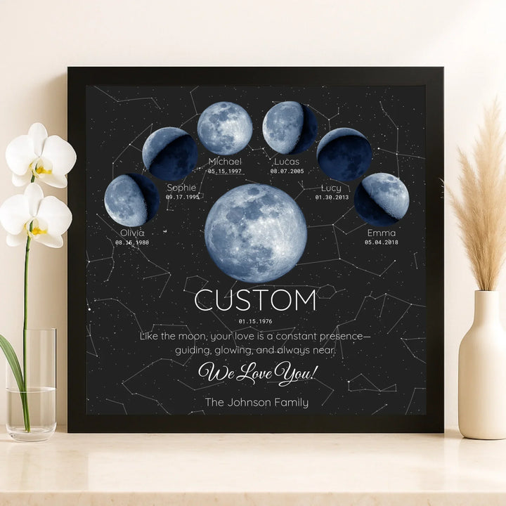 Custom Blue Moon Phase Parent Child Wall Art -framed canvas on shelf-ARTFULANE