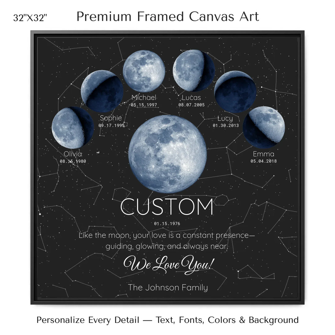Custom Blue Moon Phase Parent Child Wall Art -32x32 framed canvas-ARTFULANE