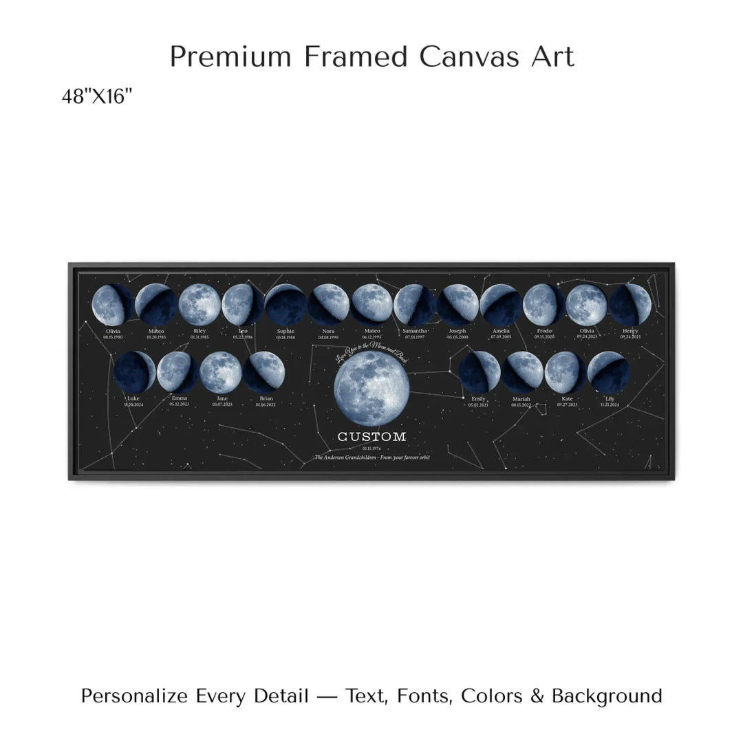 Custom Family Blue Moon Phase Wall Art -48x16 framed canvas-ARTFULANE