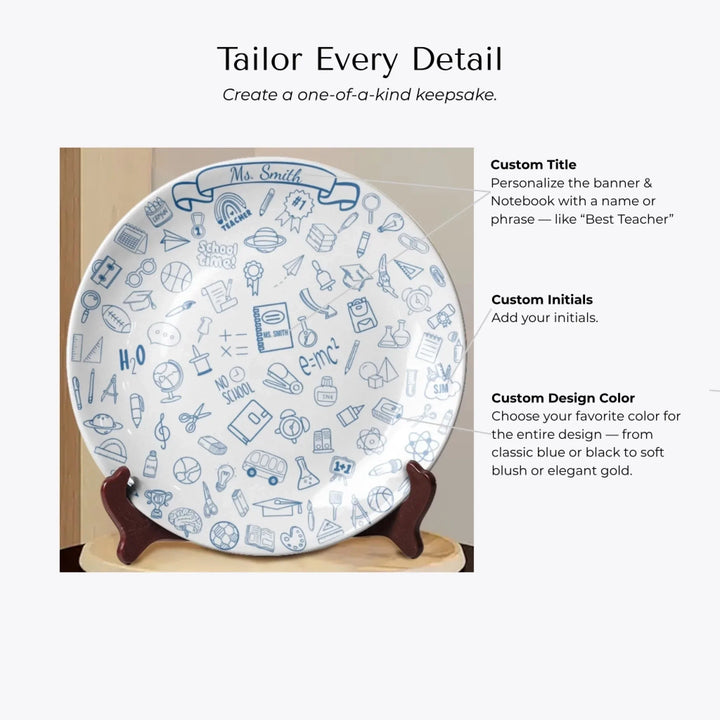 Customization Options-ARTFULANE