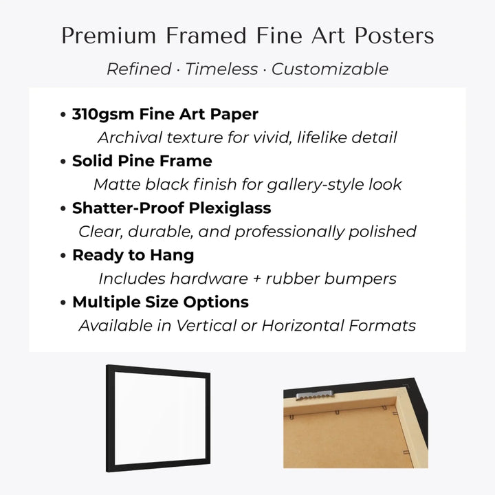 framed fine art poster features-ARTFULANE