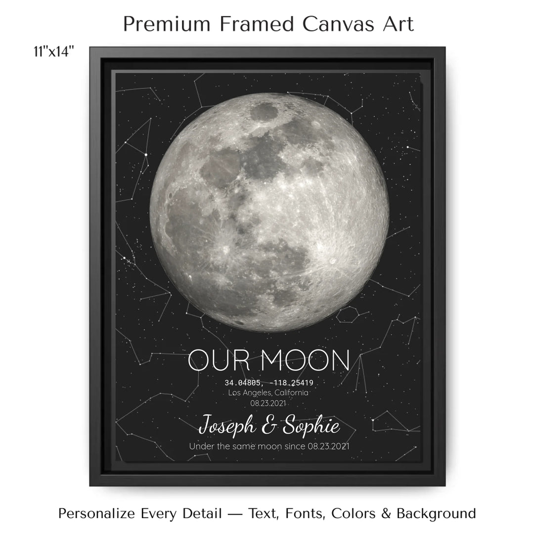 11x14 framed canvas-ARTFULANE