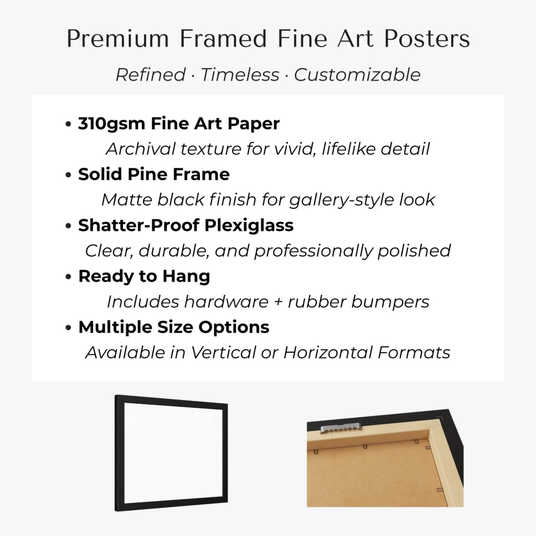 framed fine art poster features-ARTFULANE