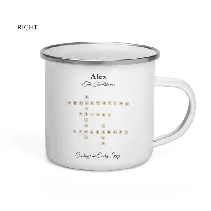 Custom Birth Month Flower Zodiac Word Tile Mug - ARTFULANE