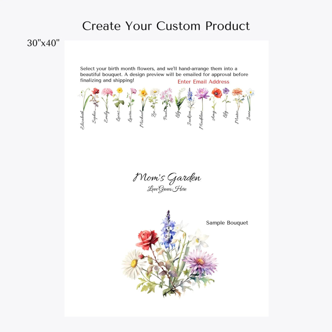create-your-Custom-Watercolor-Birth-Month-Flower-bouquet-sherpa-Blanket-30x40-artfulane