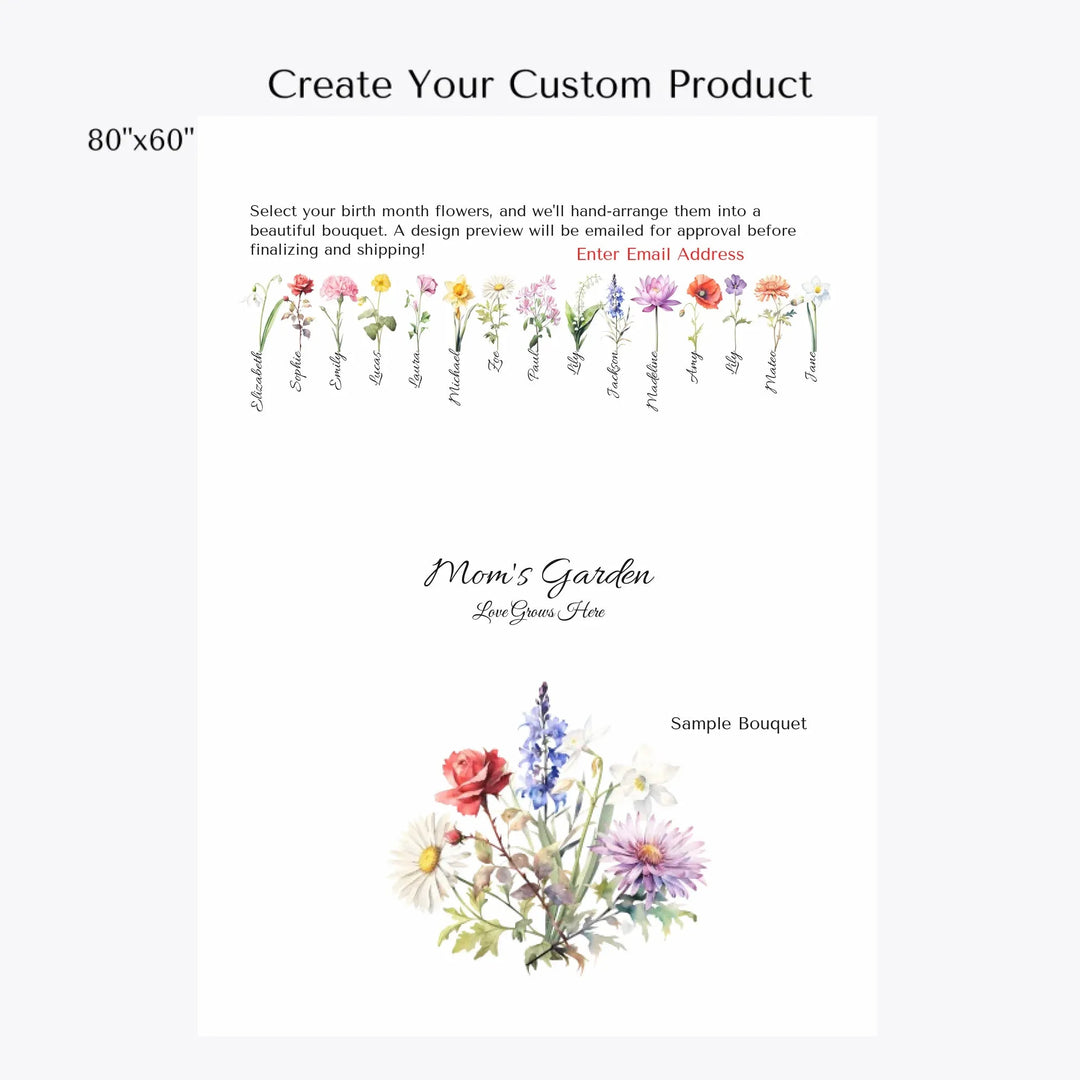 Create-Your-Custom-Watercolor-Birth-Month-Flower-bouquet-velveteen-Blanket-artfulane