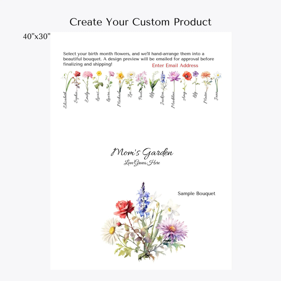 create-your-Custom-Watercolor-Birth-Month-Flower-bouquet-Blanket-artfulane