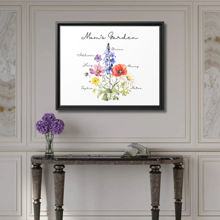 Custom-Watercolor-Birth-Month-Flower-Bouquet-mom's-garden-wall-art-framed-canvas-artfulane